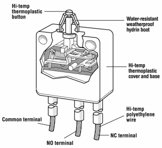 E73-40K by zf electronic systems