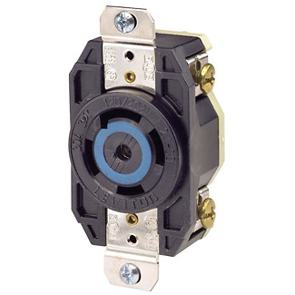 2810 by leviton