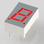 LDS-C414RI by lumex