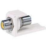 CMRPRAW by panduit