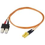 F6E3-10DM1 by panduit