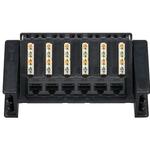 NKM5E6PP by panduit