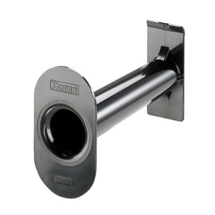 PRSP7 by panduit