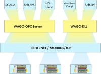 759-311 by wago