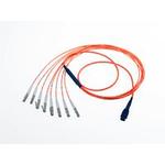 106283-5203 by molex / waldom