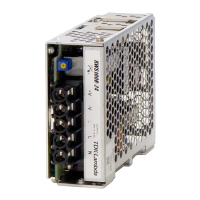 RWS100B-5/CO2 by tdk-lambda