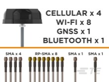 L000434-08 by te connectivity / laird antennas