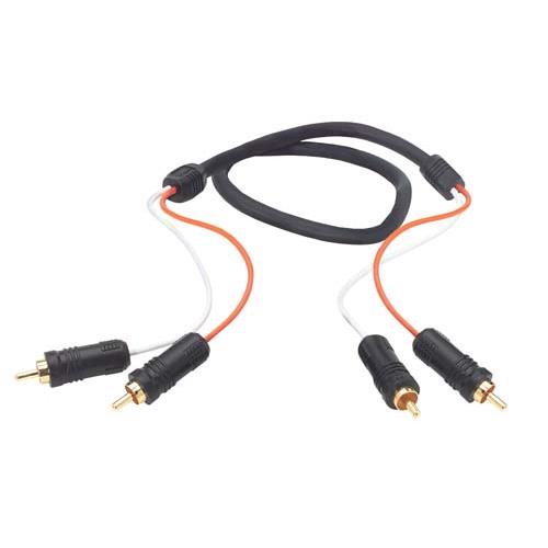 CCR2MM-6 by l-com
