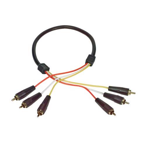CCR3MM-25 by l-com