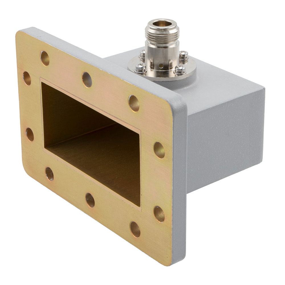 FMWCA1081 by fairview microwave