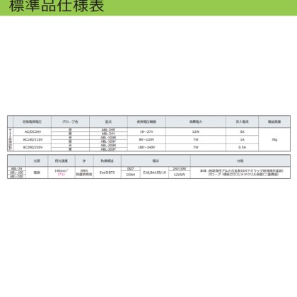 ABLM1A05036 by schneider electric