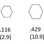 CTL-11 by amphenol rf