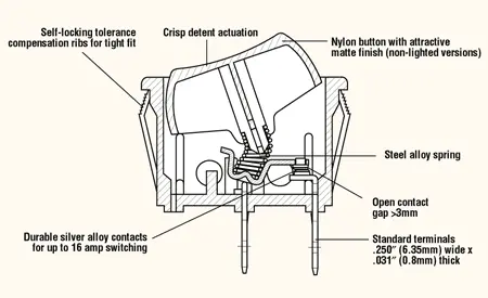 00145442 by zf electronic systems
