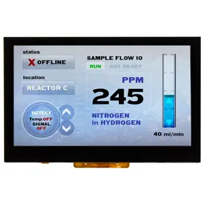 NHD-4.3CTP-SHIELD-L by newhaven display