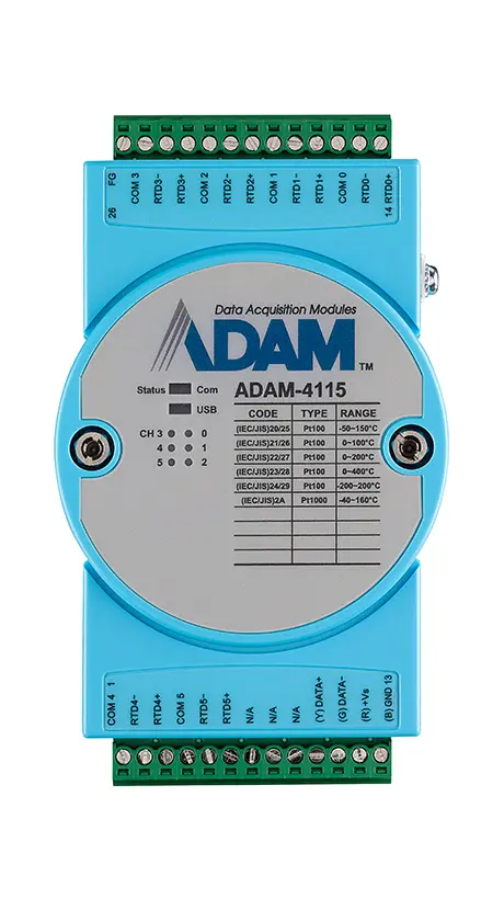 ADAM-4115-C by advantech