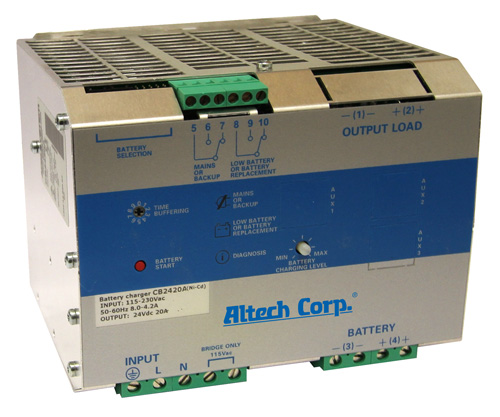 CB1235A by altech
