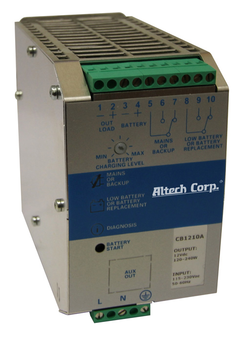 CB245A by altech