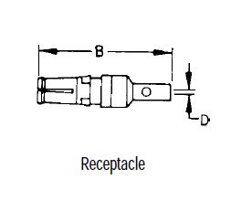 DM53742-5126 by itt cannon